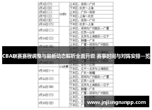 CBA联赛赛程调整与最新动态解析全面升级 赛事时间与对阵安排一览